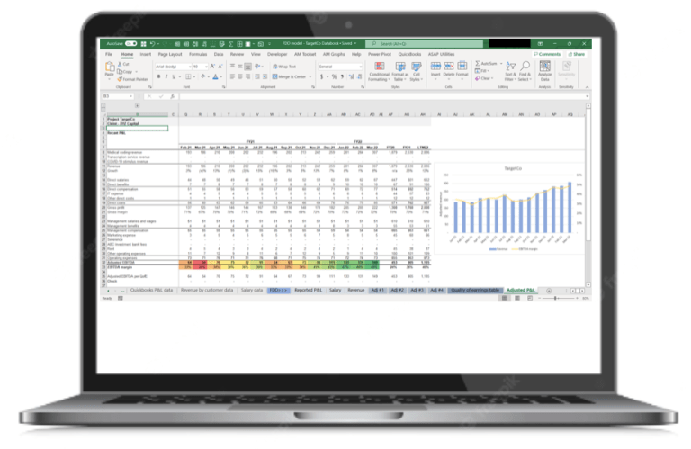 model case study cover